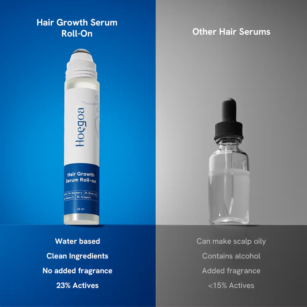 Roll-on Rosemary Hair Growth S - огляд і ціна Rosemary Hair Oil