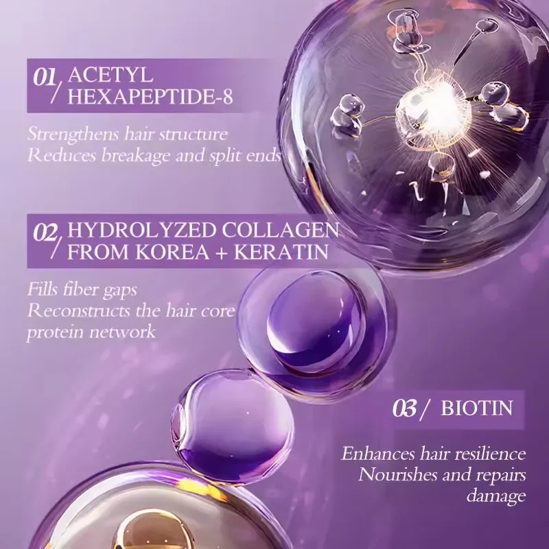 5 Second Magical Keratin Hair  - огляд і ціна Deep Conditioner Mask